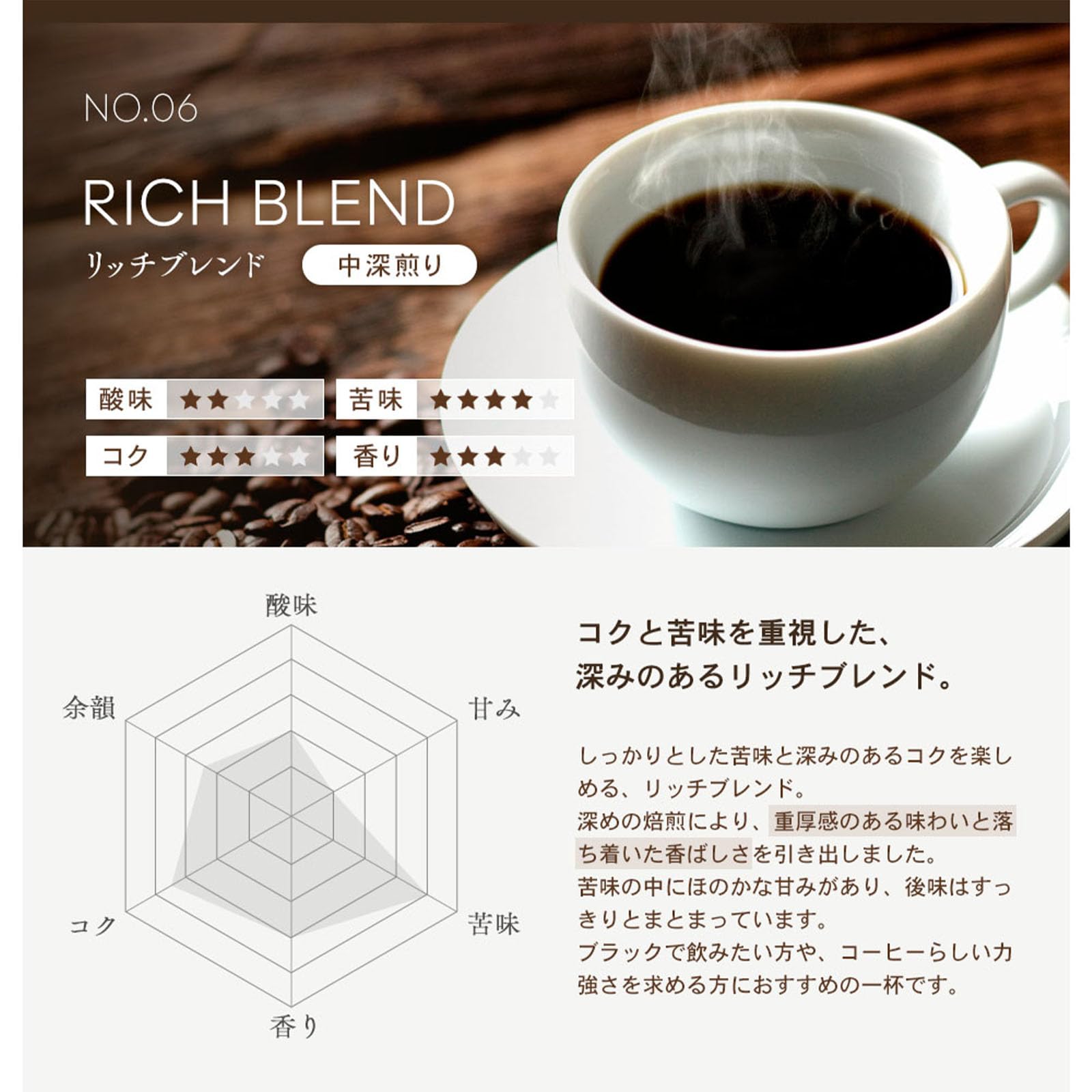 Amazon.co.jp: コーヒー コーヒー豆 粉 2kg リッチ ブレンド コーヒー