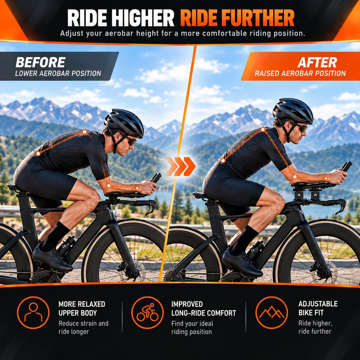 30mm Aerobar Riser Kit Compatible with Profile Design Aerobars 31.8mm Clamp