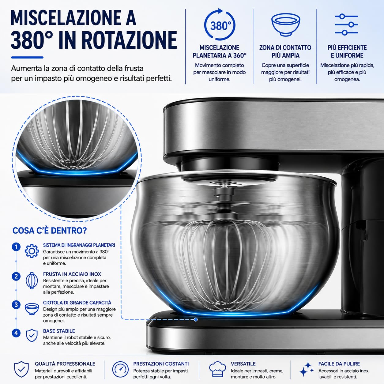 Royal Swiss Robot da Cucina 3 in 1 12L 2000W con Tritacarne e Frullatore in Vetro 1,5L, Impastatrice Planetaria, 6 Velocità, Ciotola in Acciaio Inox XXL, Argento