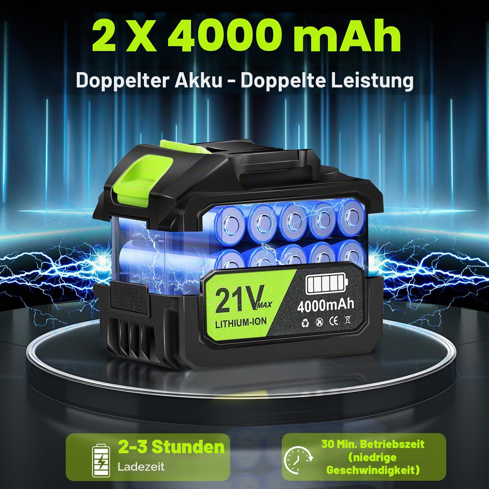 Akku-Laubbläser, Akku-Gebläse Turbo mit 2x4.0Ah Akkus, 800,000 U/Min, 65m/s Luftgeschwindigkeit, Akku Elektro-Laubbläser zum Entfernen von Laub, Staub & Schnee, Limettengelbgrün