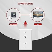 Vista 5 de Conector de tipo F para teléfono y CATV, más conectores hembra RJ11 con placas para pared, Blanco, 1