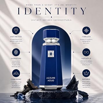 Fragrance World - The World of Fragrances