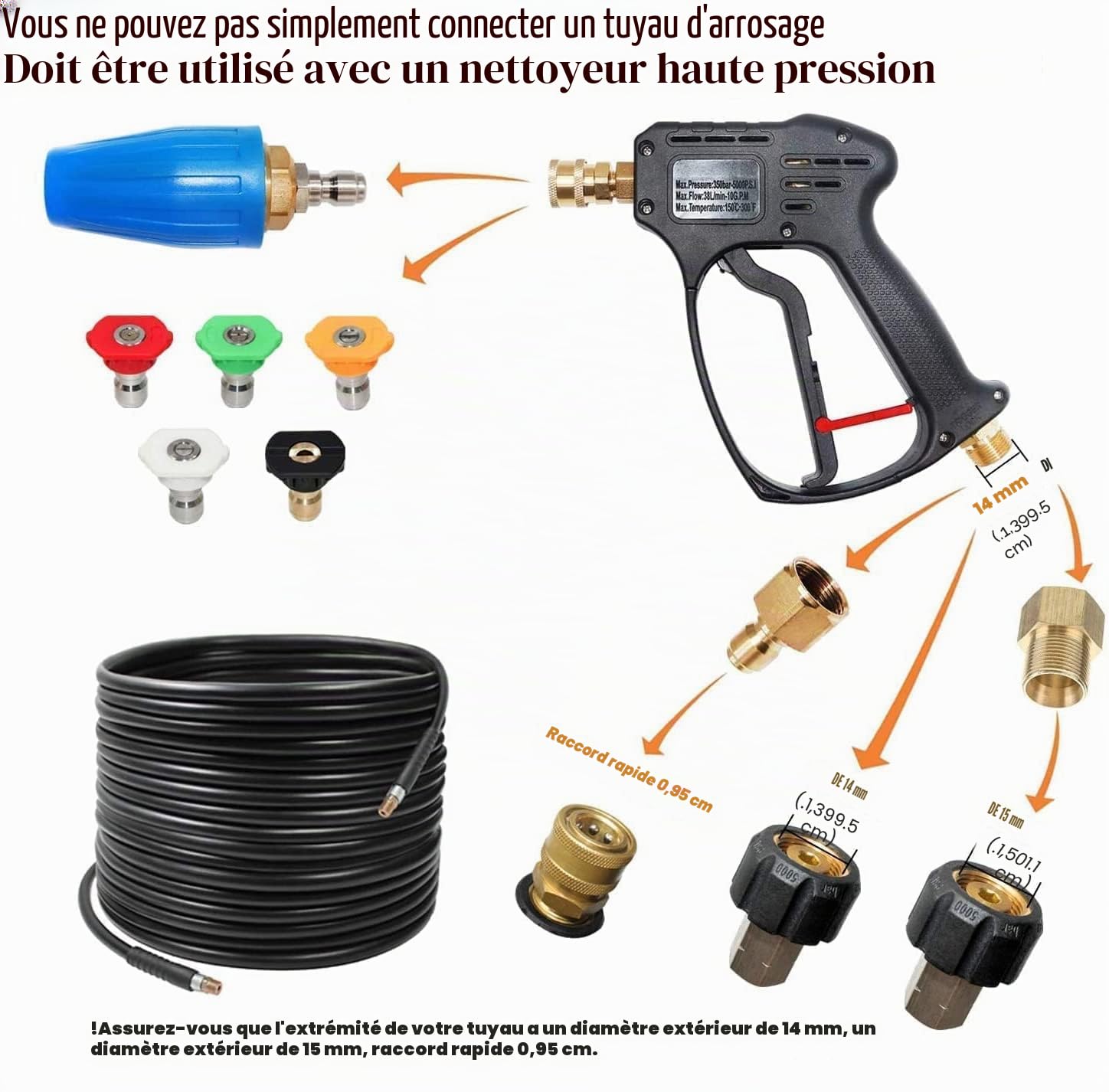 YUET Pistolet de Lavage Haute Pression 4350 PSI avec 5 Buses pour Karcher | Pulvérisation, Pistolet de Nettoyage de Voiture, Interface M22(14mm),1/4" Connexion Rapide, Adaptateur pour Kärcher K2-K7