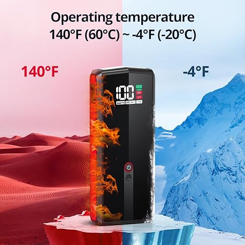 Miniatura 7 de Andeman Arrancador de batería de 2000 A pico de 20000 mAh, paquete de batería de arranque PD65 W de carga rápida para motor diésel de hasta 10 L o