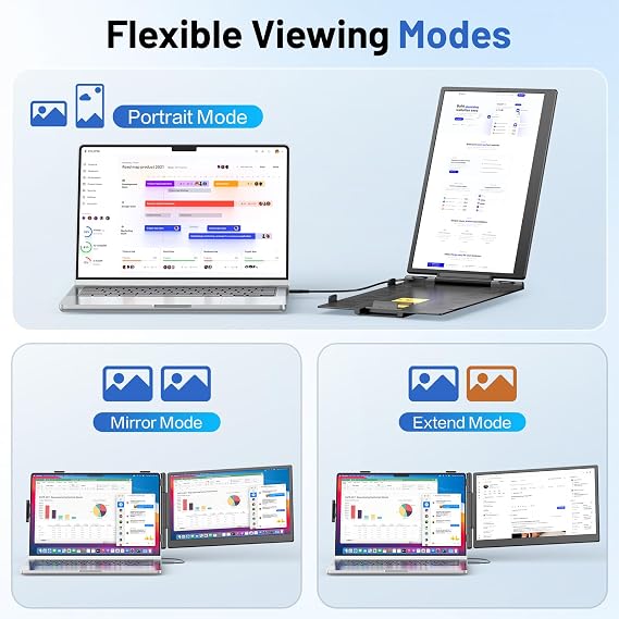 Laptop Screen Extender, 14 FHD 1080P Portable Monitor for Laptop with 100% sRGB, Dual Screen Extender for Laptop 1317.3, Plug & Play External Monitor, Business Travel & Home Office