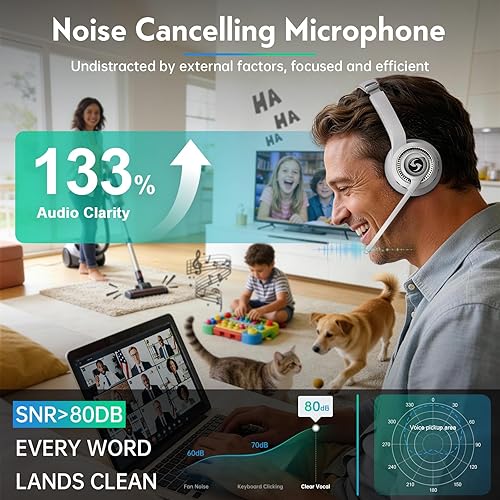 Miniatura 5 de Auriculares inalámbricos con micrófono, auriculares inalámbricos para teléfonos celulares, computadora portátil, ultra ligeros y más de 50 tiempo de