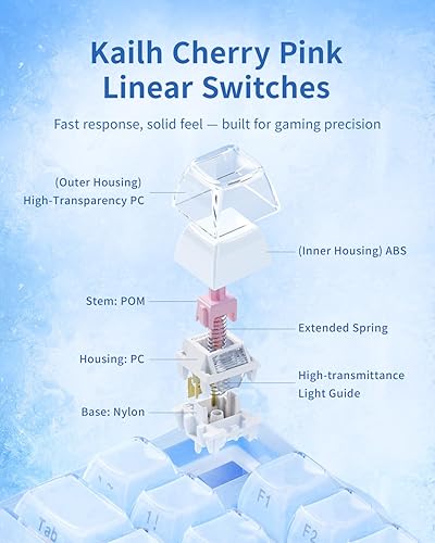 Miniatura 7 de GravaStar Mercury K1 75% Blue Gaming Keyboard, Aluminum Alloy Mechanical Keyboard, Gasket Hot-Swap Socket, Linear Switches, RGB Backlit, Wireless