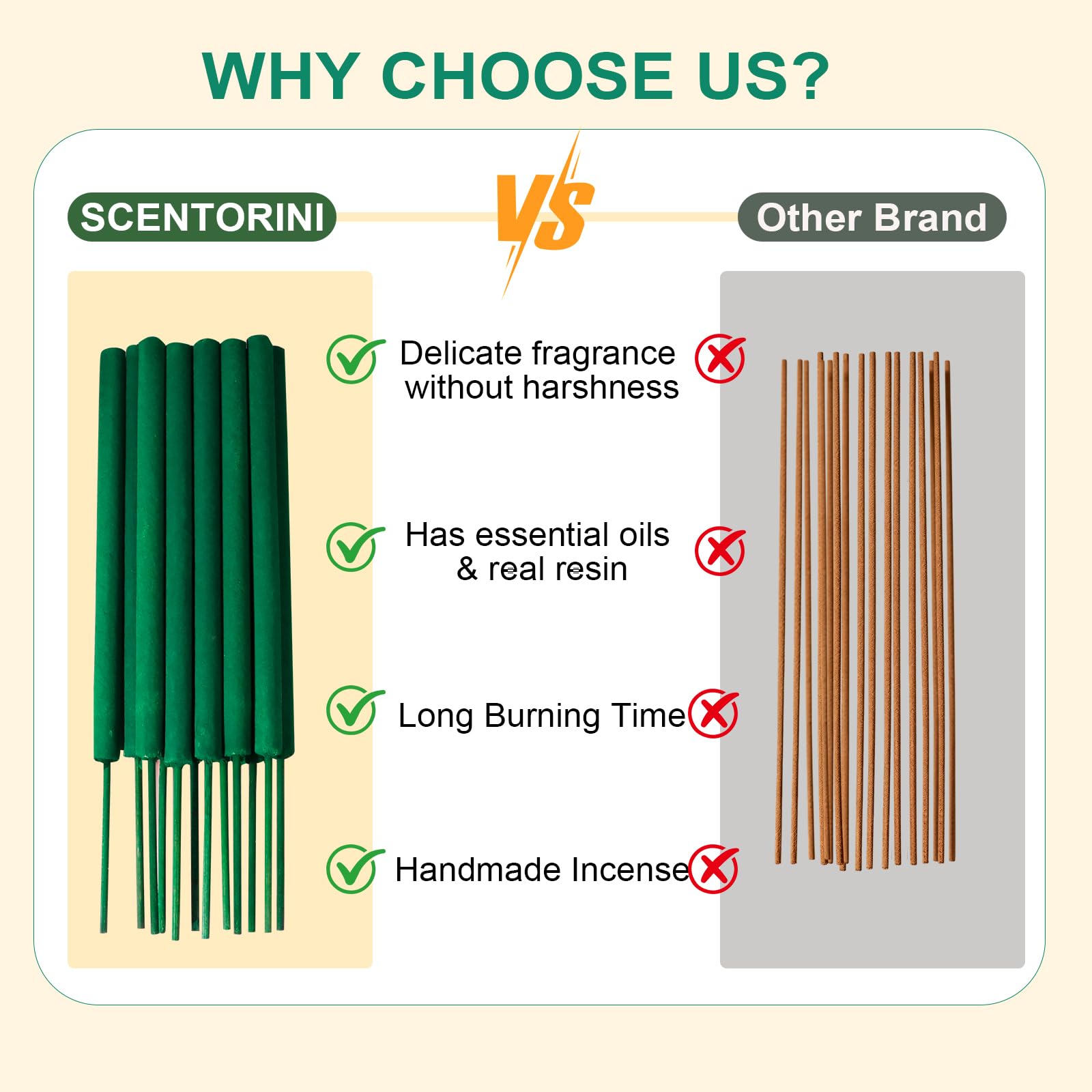 SCENTORINI Citronella kadzidełka, zawiera naturalne cytronella | Olejek eteryczny, kadzidełka do użytku na zewnątrz, do ogrodu, na balkon, taras, 12 sztuk, czas palenia 85 min na sztukę