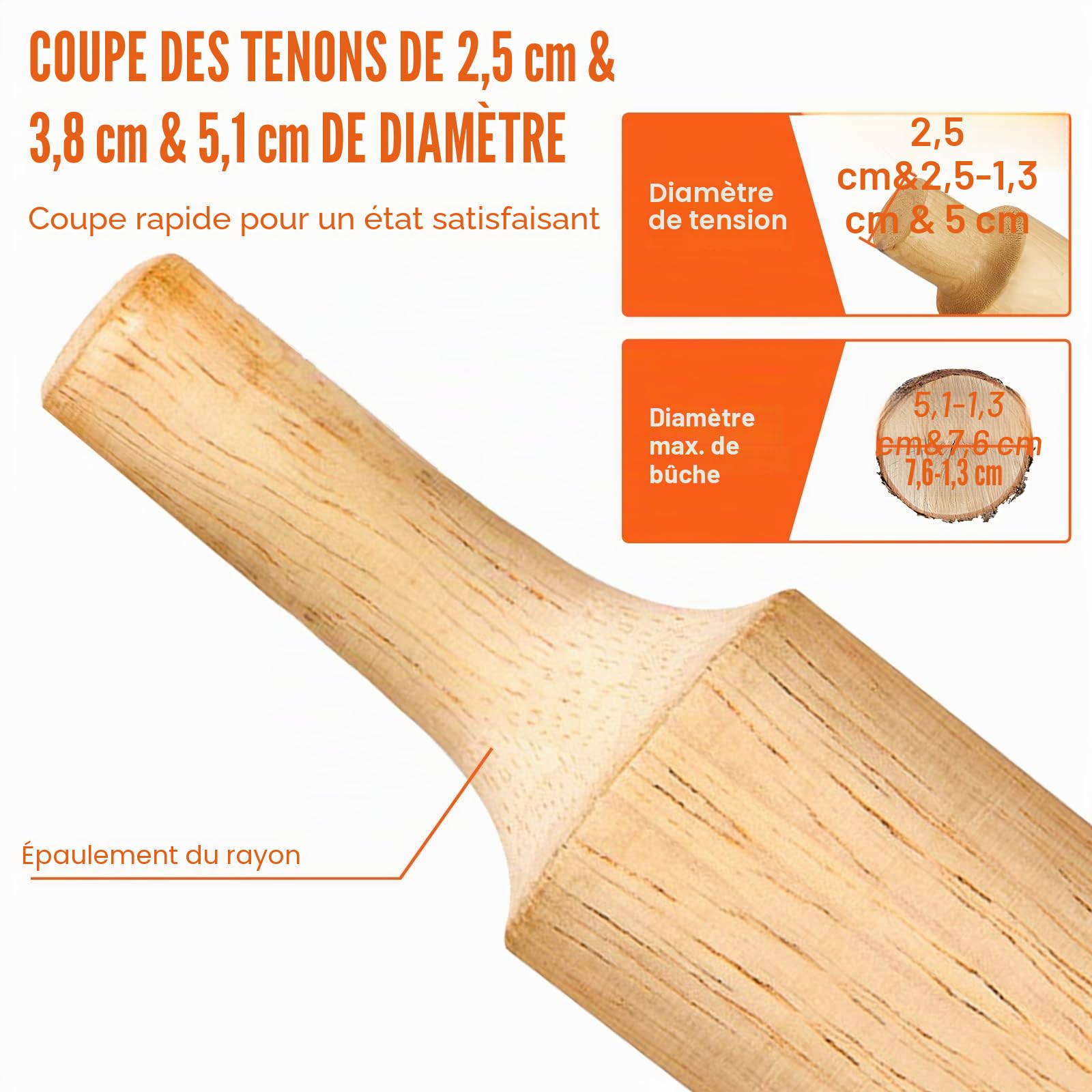 VEVOR Embouts à Tenonner 25,4 mm 38 mm et 50,8 mm Tenons à Épaules Coniques en Aluminium et Acier Solide Lames Courbées Kit de Démarrage pour Construction des Meubles en Bois Bricolage à la Maison