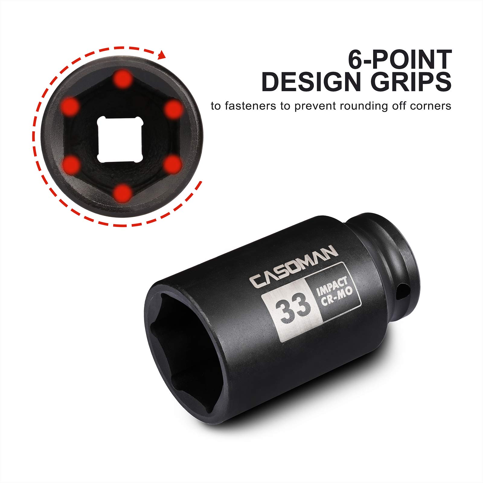 CoCud 30mm Shallow Impact Socket – 3/4-Inch Drive, 6-Point, Cr-Mo Steel For Auto & Home Maintenance (55mm Length)