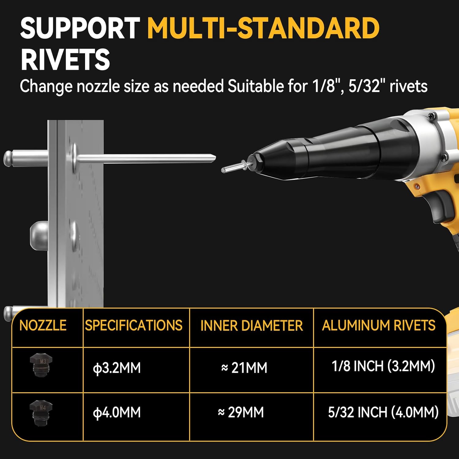 Brushless Rivet Gun Compatible with DeWalt 20V Battery, Electric Pop Cordless Rivet Gun Kit with Led Light & Rivets for 1/8", 5/32", 3/16" Rivets(Bare Only) (Riveters Gun for DeWalt)
