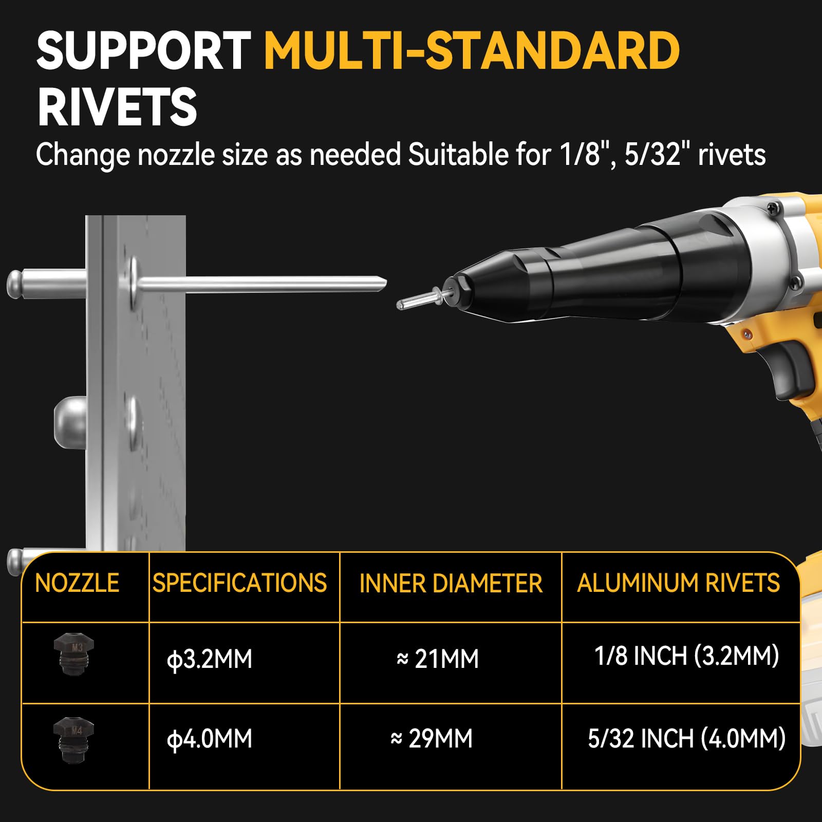 SUVIYA Pistola Per Rivetti Senza Fili A Batteria, Compatibile Con DeWalt 20V Max, Kit Con Rivetti Da 1/8", 5/32", 3/16", Motore Brushless - 2