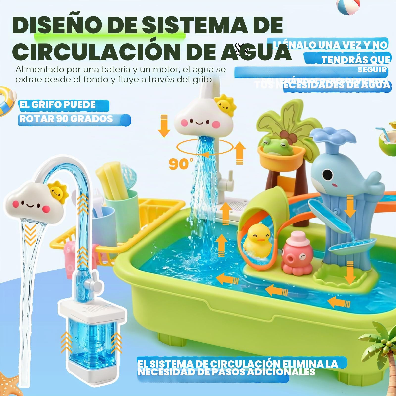 Fregadero de Juego 4 en 1 con Agua Corriente, Mesa de Agua para Niños con Pesca y Tobogán, Juguete Sensorial de Verano para Exterior