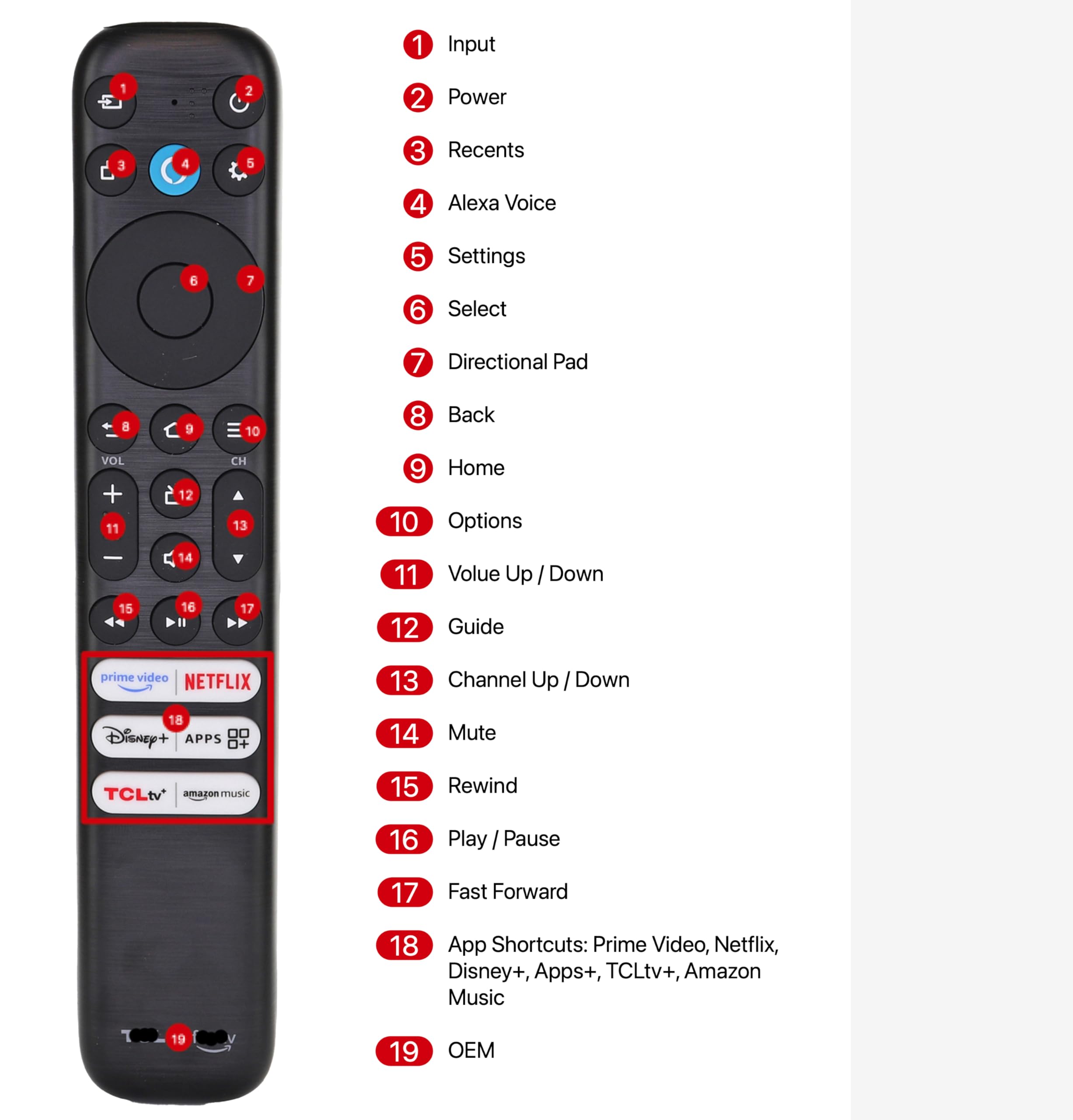 Amazon.com: Dan's Originals RC813 / CMB1 Voice Remote for TCL