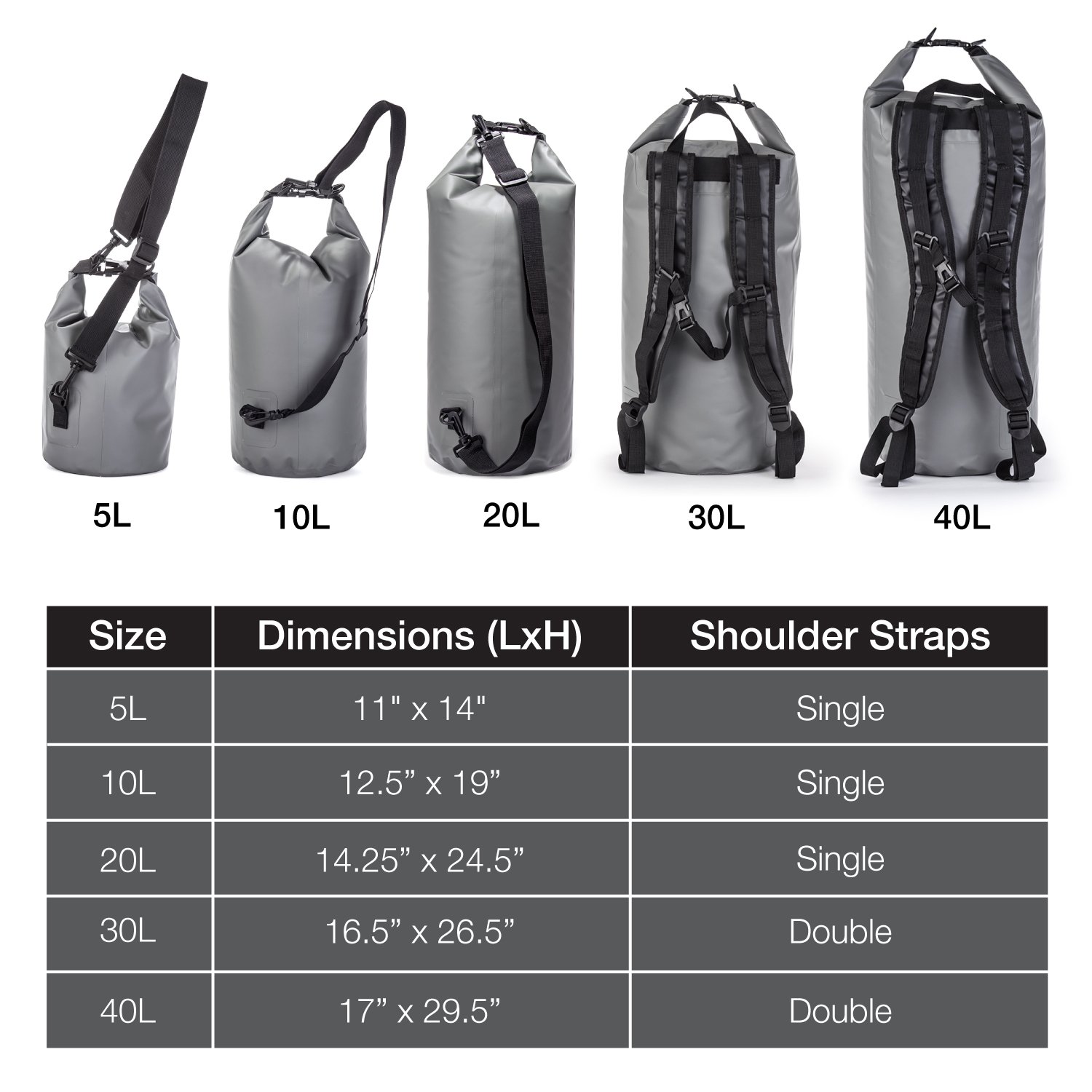 Brigands Waterproof Dry Bag with Phone Case, 10 Liter