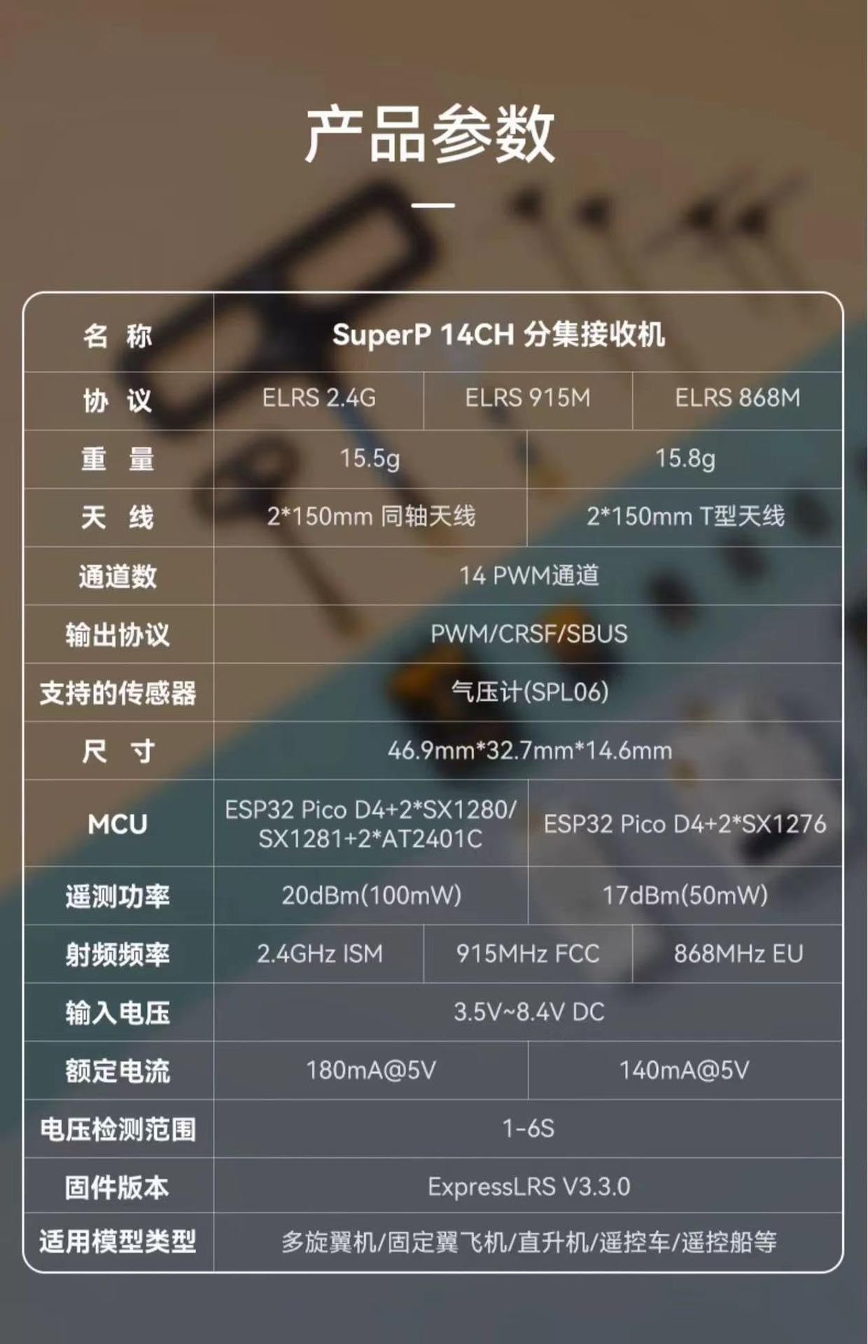 SuperP - Receptor de diversidad PWM de 14 canales ELRS 915 MHz para RC FPV Drone Aviones, Barco y Coche