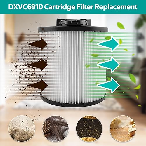 Miniatura 6 de ANBOO Paquete de 2 filtros de cartucho HEPA DXVC6910 de repuesto para aspiradoras DEWALT de 6 a 16 galones, compatibles con DEWALT DXV06P DXV09P