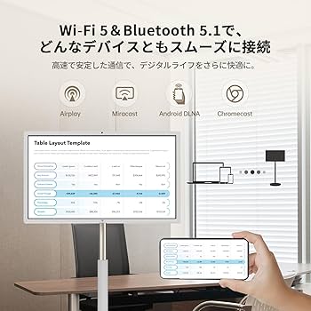 y*8様 KTC MegPad 27型移動式スマートモニター A27Q7 8G+ 楽天市場】【20％OFFクーポンあり！】MegPad 27型 移動式