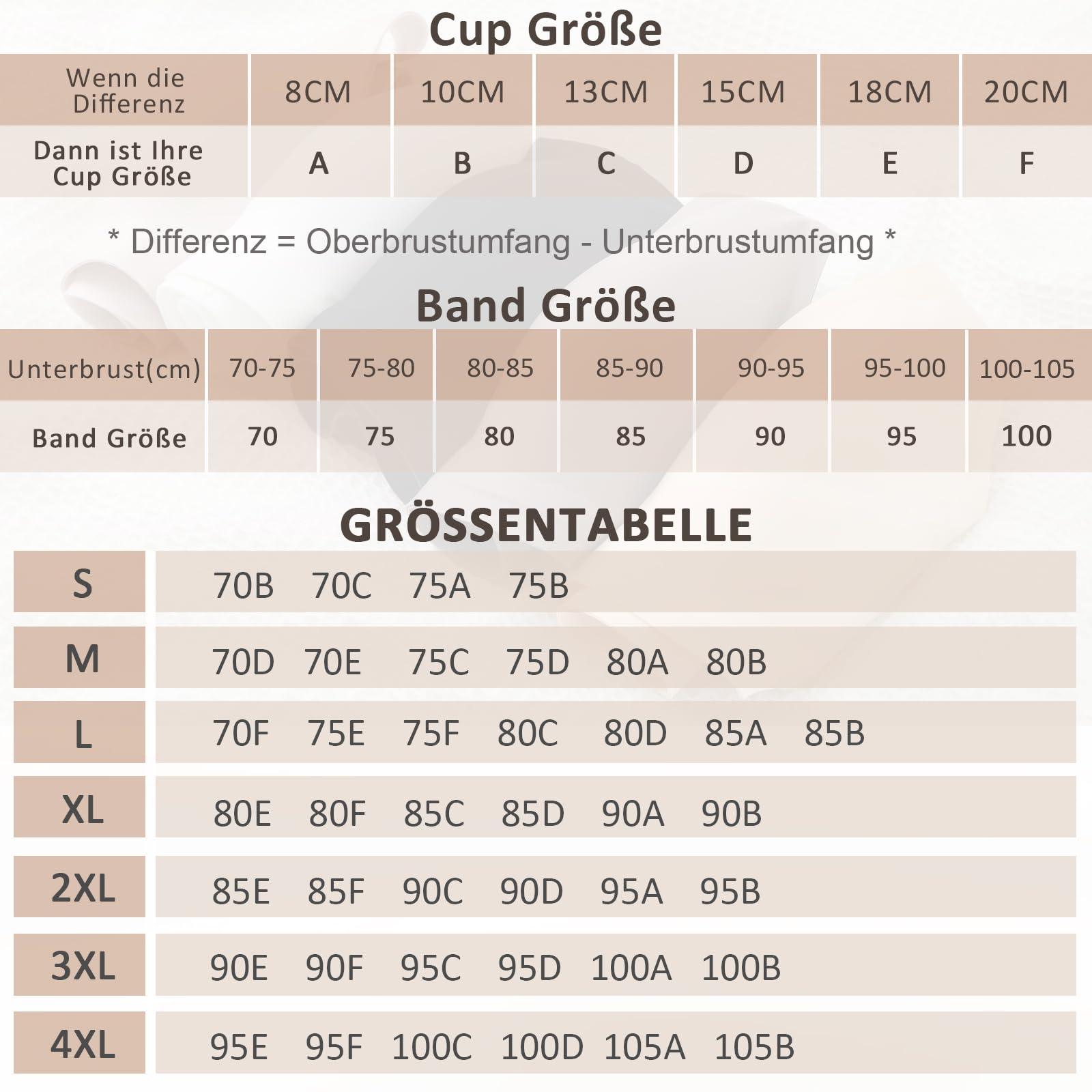 Jiuday Damen BH ohne Bügel Spitzen Soft BH Große Brüste Starker Halt Push Up Bügelloser BHS Gepolstert Seamless Bequemer Nahtloser Bra V-Ausschnitt Bralette