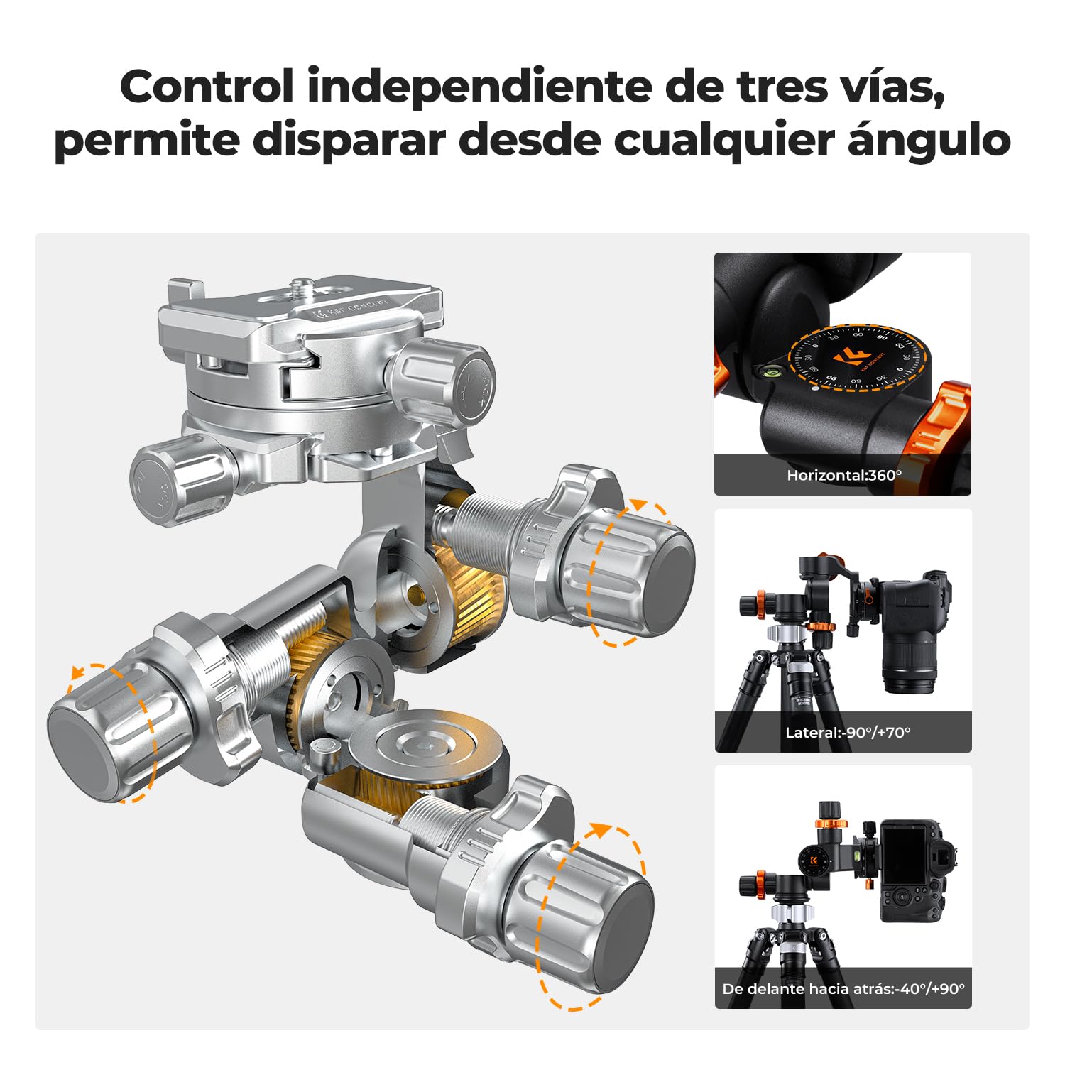K&F CONCEPT Cabezal de Trípode con Engranaje, Cabeza Esférica Panorámica de 360° con Placa de Liberación Rápida, GD-3W Geared Tripod Head, Cabezal de 3 Vías para Trípodes Carga de 5kg