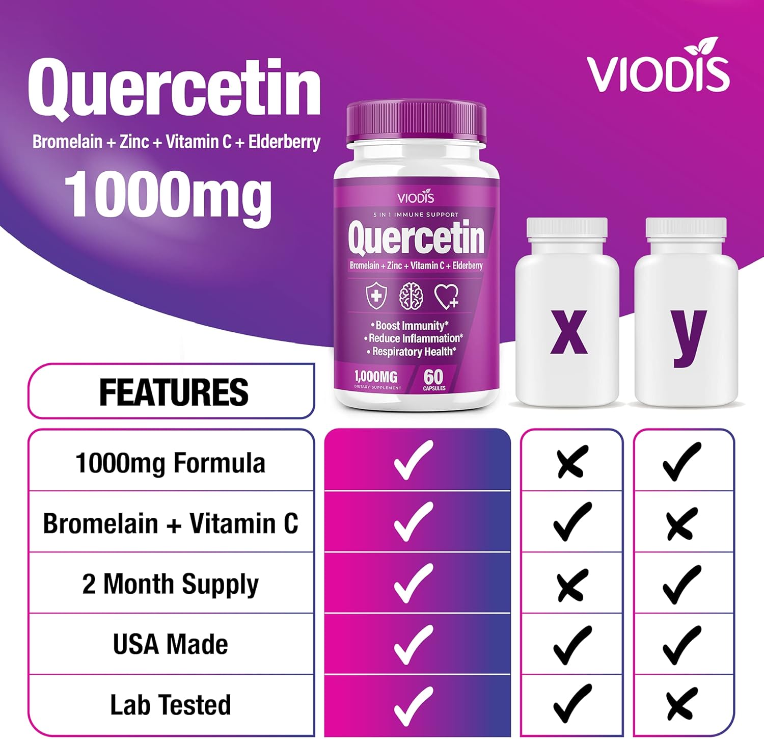 (2 Pack) Quercetin with Bromelain Vitamin C Zinc Elderberry 1000mg Immune System Booster, Lung Support Supplement for Adults Kids - Immunity Defense (120 Capsules) : Health & Household