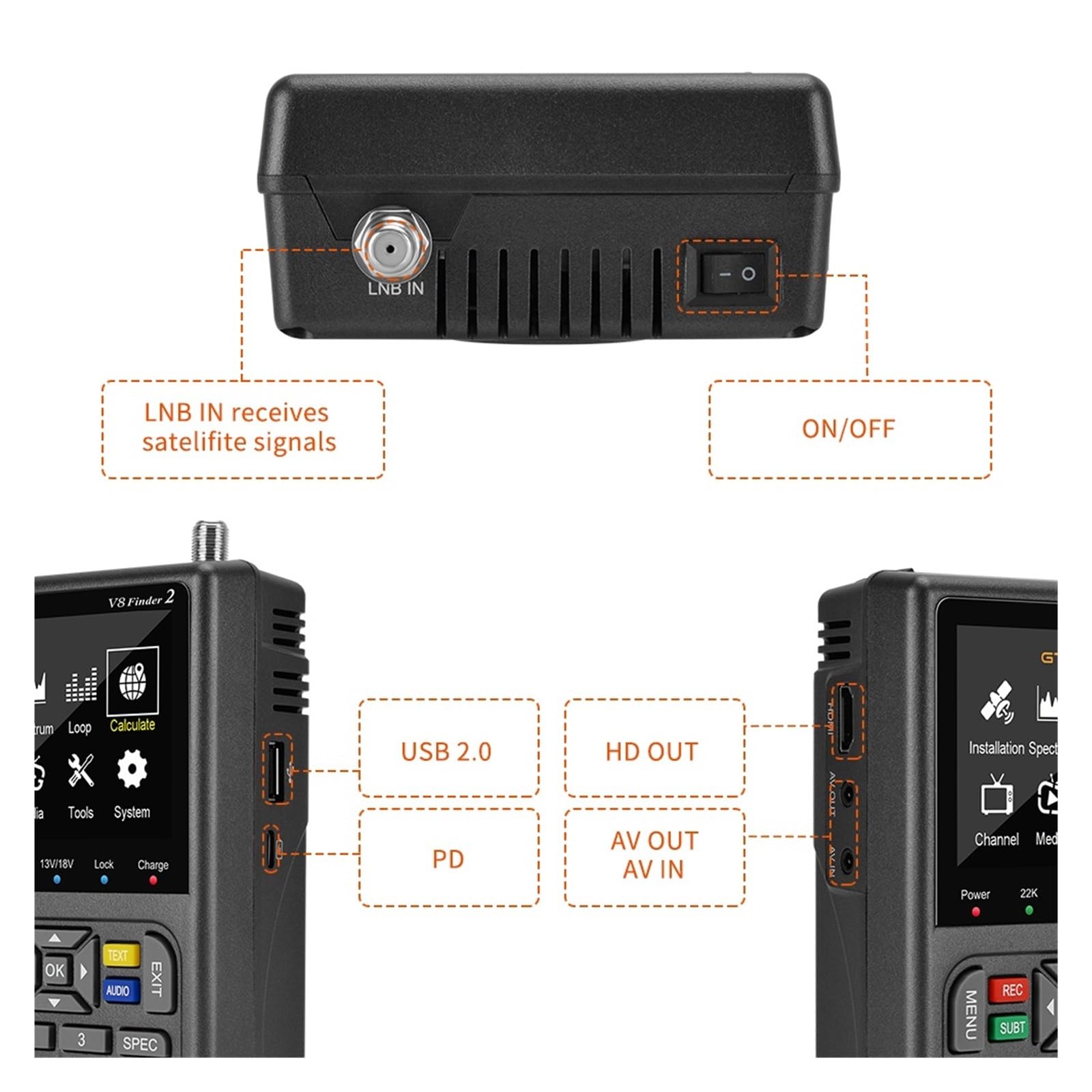 Rilevatore di segnale satellitare digitale FTA DVB-S/S2/S2X con schermo LCD for la regolazione antenna parabolica della TV Localizzatore di segnali