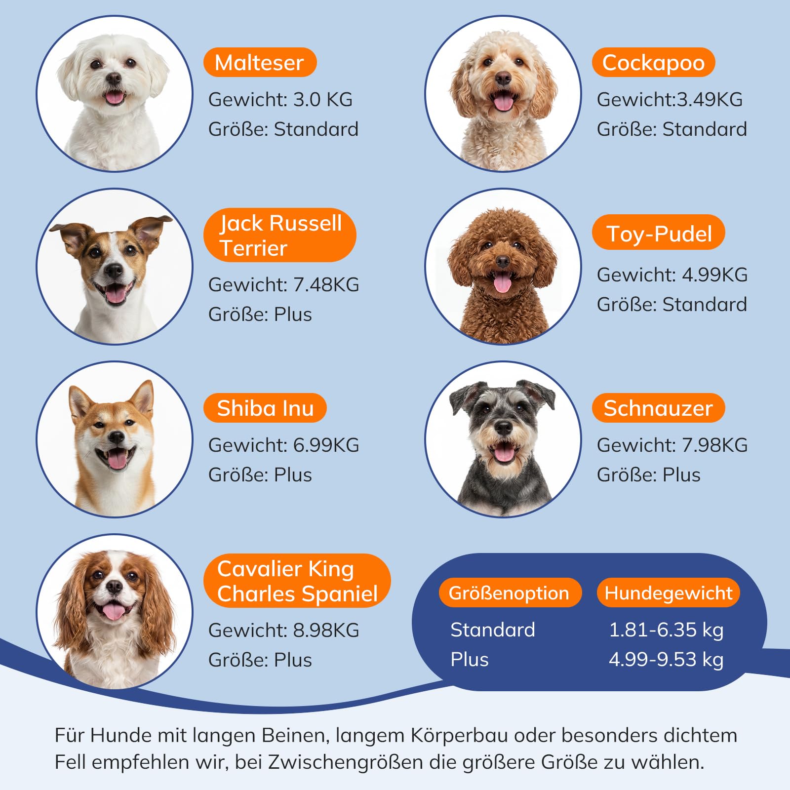 Supet hundetasche für kleine Hunde, Verstellbare Leichte & Atmungsaktive hundetragetasche, Welpen-Tragetasche für Spaziergänge, Reisen, Wandern, Camping, Anti-Angst Brustträger mit Rückenentlastung
