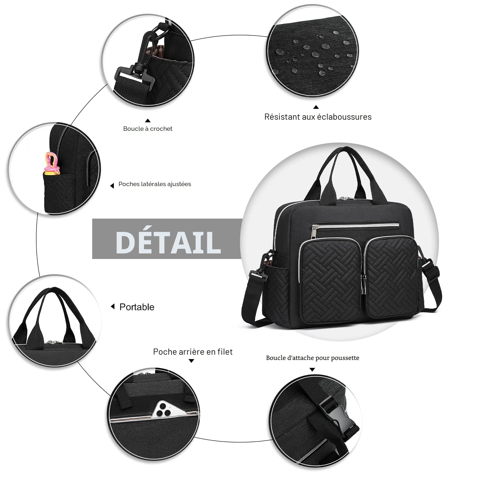 Kono Sac à Langer Fourre-tout Bébé, Imperméable avec Poche Isotherme Organisatrices, Sac de Maternité Pratique pour Hôpital et Voyage Maman et Papa