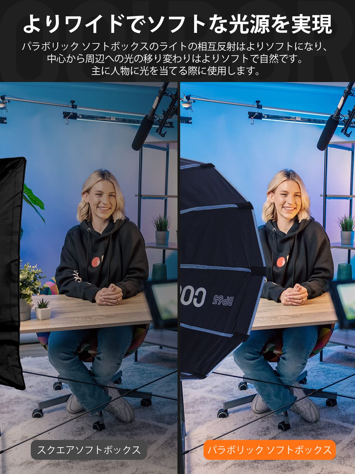 Amazon | ソフトボックス, COLBOR BP65 65cm パラボリック オクタゴン