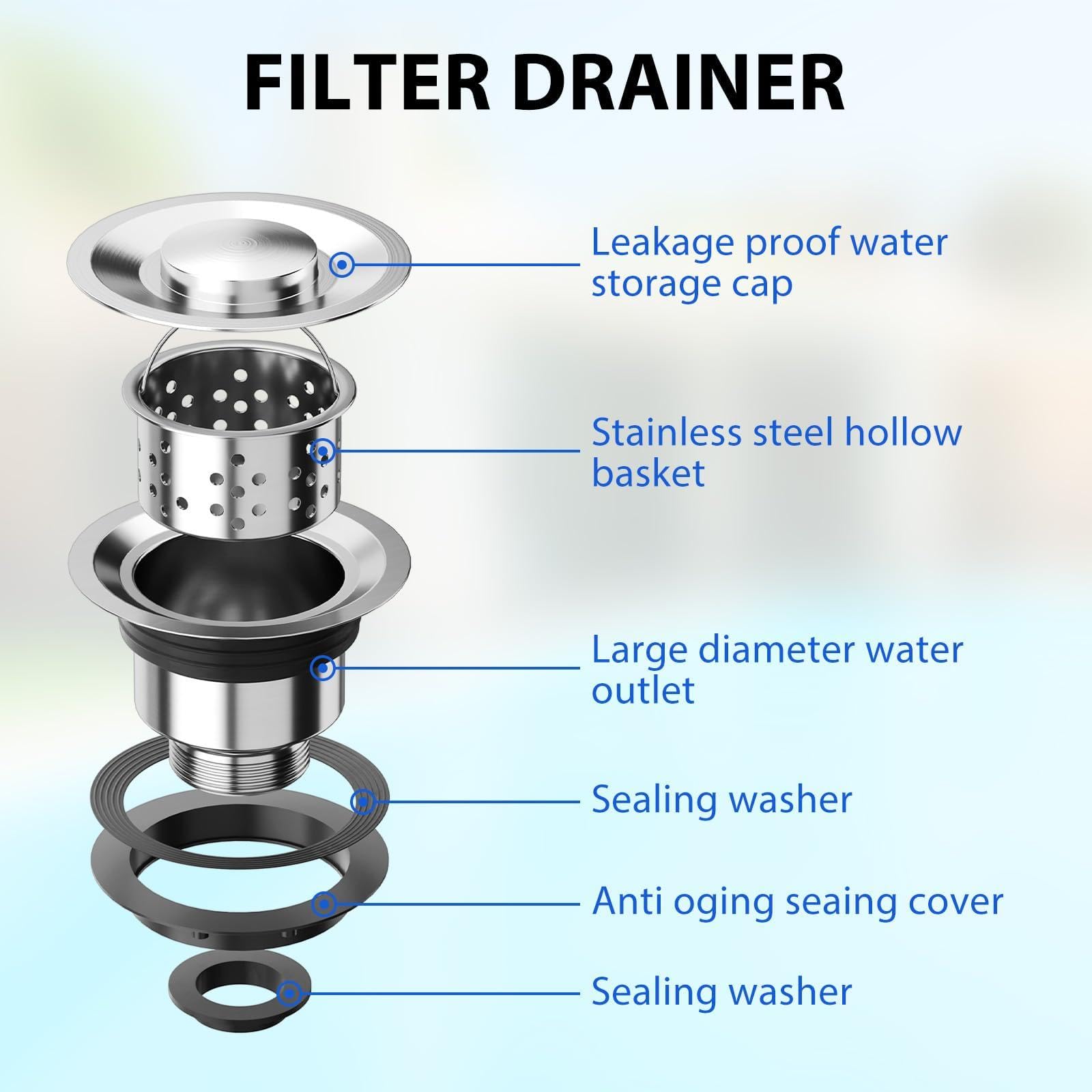 Fregadero utilitario independiente de acero inoxidable con cubeta única, encimera integrada y respaldo – Grado comercial, resistente a la oxidación y fácil de limpiar – Para lavandería, garaje y