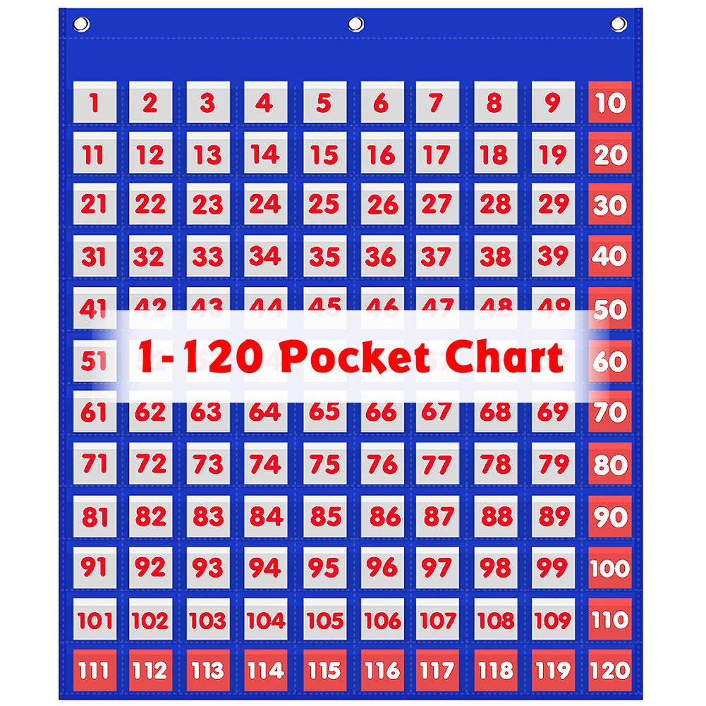 AUVCAS Hundreds Pocket Chart Kids Counting Number Learning Chart for Classroom Home,0-120 Double-Sided Number Cards & 9 Clear Symbol Cards Included(120 Pockets)