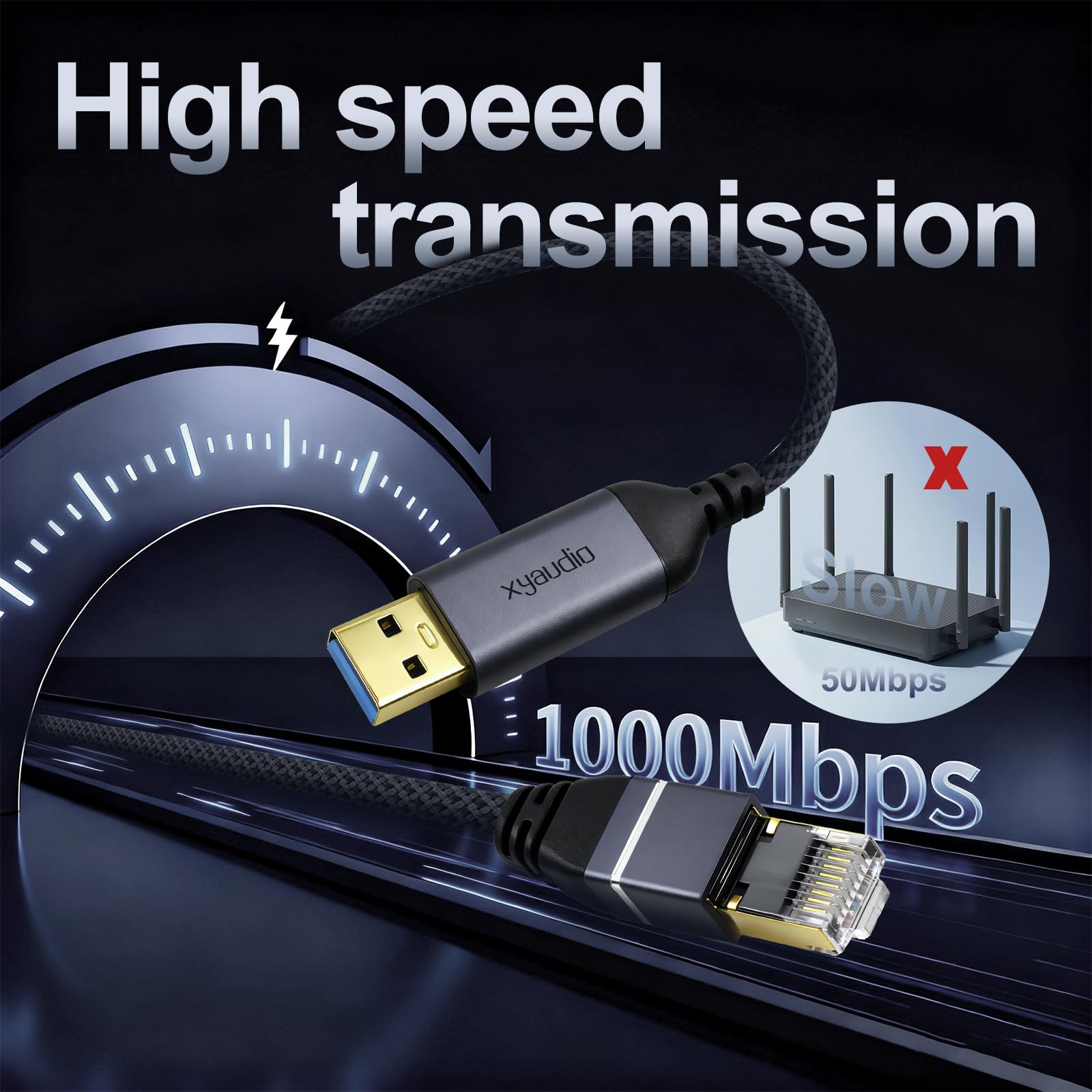Cavo da Ethernet a USB 3.0 A, sottile USB a RJ45 Gigabit Internet LAN, direttamente collegato, compatibile con laptop, PC desktop, switch, 2,4 m/1 pk