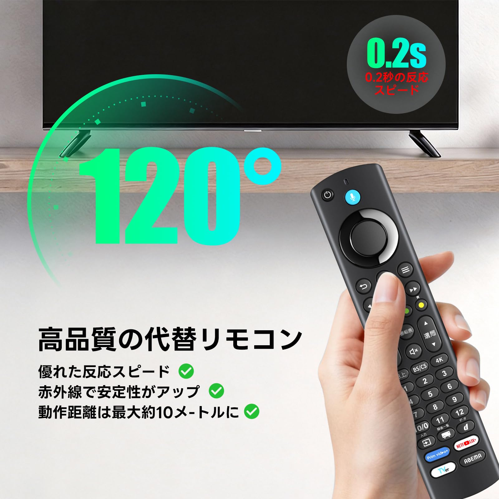 Amazon | テレビリモコン FRM-200TVS FUNAI用のリモコン FL-32HF140 FL