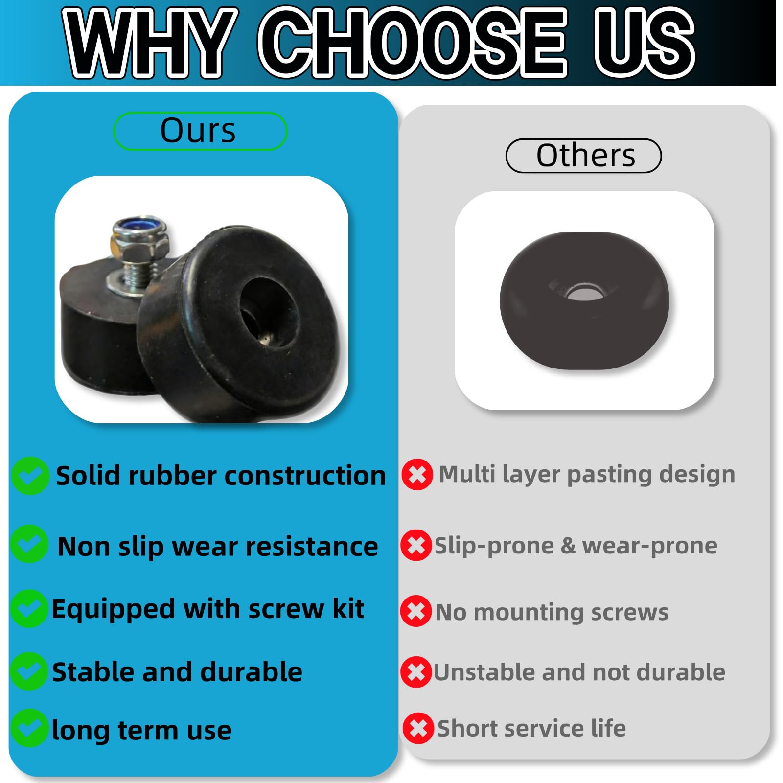 Anti Vibration Rubber Feet Pads - Reduce Noise & Vibration -5