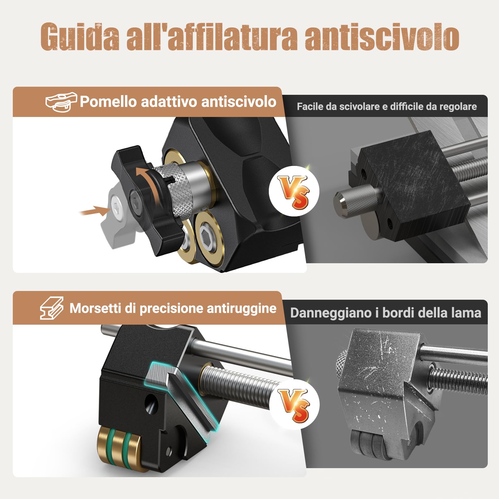 HONGDUI Kit di Affilatura per Scalpelli con Guida di Affilatura, Fisse Angolare & Calibro Angolare, Affilatore per Scalpelli/Piani (0,1"-3,2"), Attrezzo Falegname Professionale