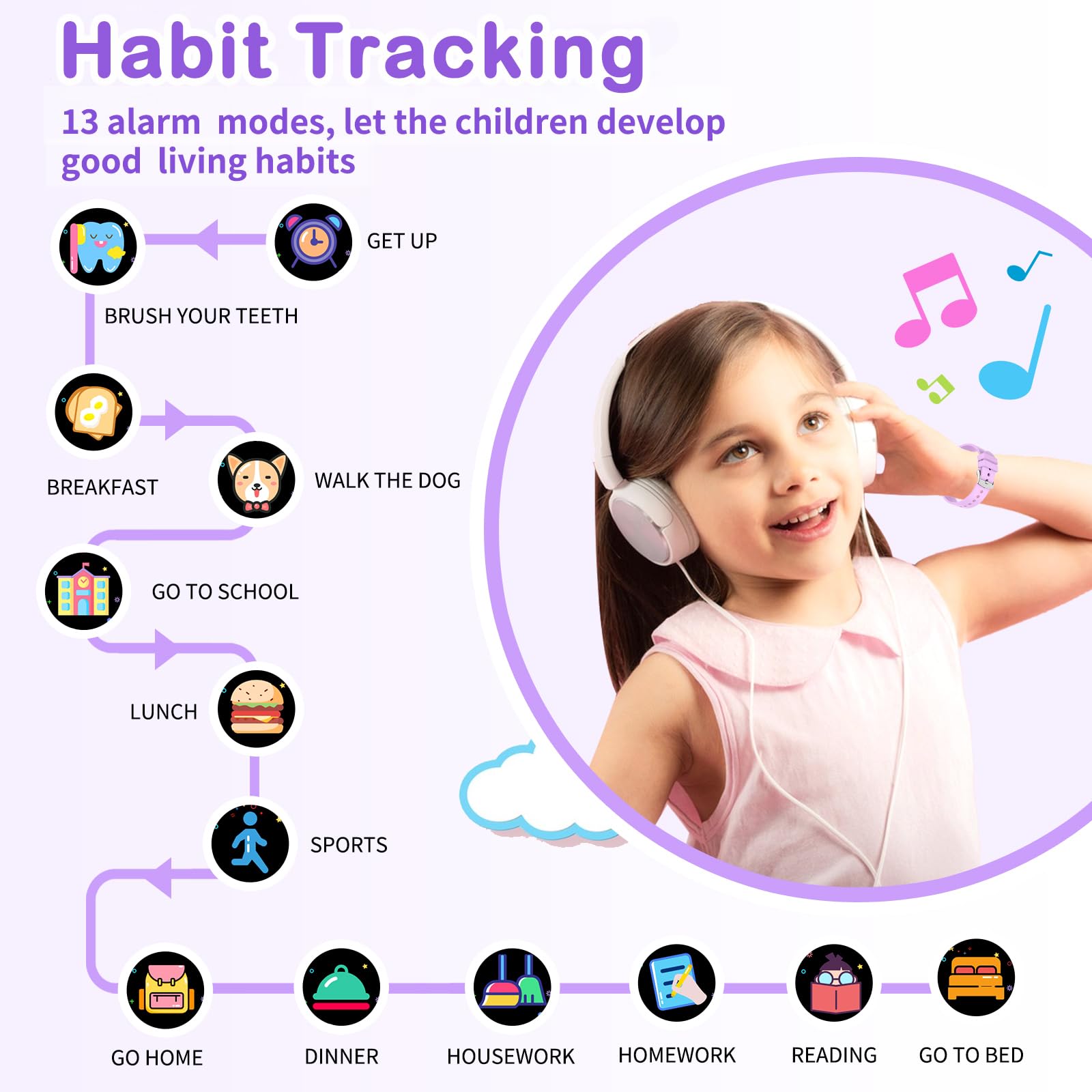 Cosjoype Orologio intelligente per bambini, idea regalo per bambine dai 3 ai 12 anni, con 24 giochi di puzzle HD, videocamera, lettore musicale, carte di apprendimento, libro di fiabe, pedometro,