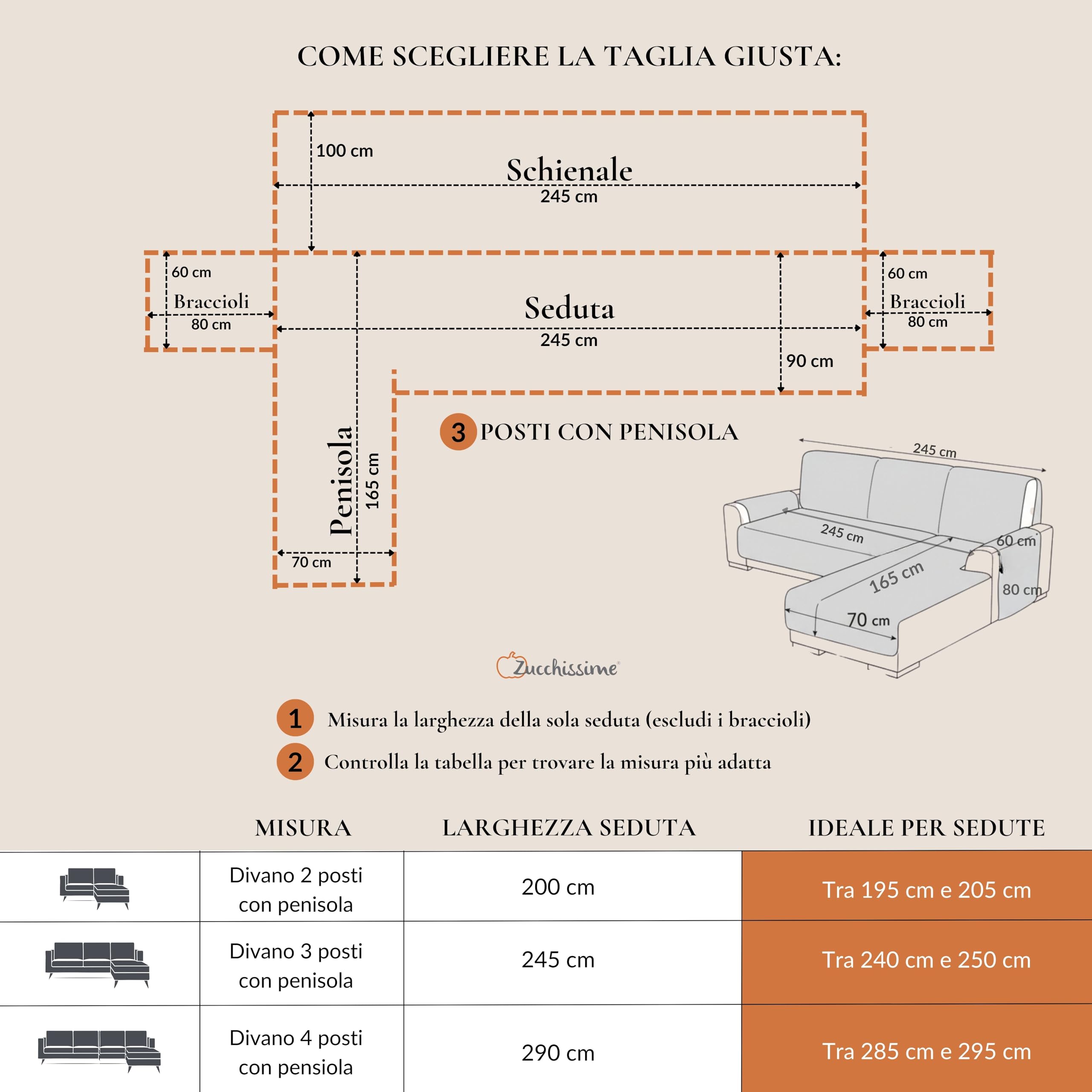 Zucchissime Copridivano 3 Posti con Penisola Impermeabile e Antiscivolo | Barriera contro Macchie, Peli, Graffi e Usura | Pet Friendly Cani e Gatti | Lavabile, Tenuta Stabile, Effetto Arredo Elegante