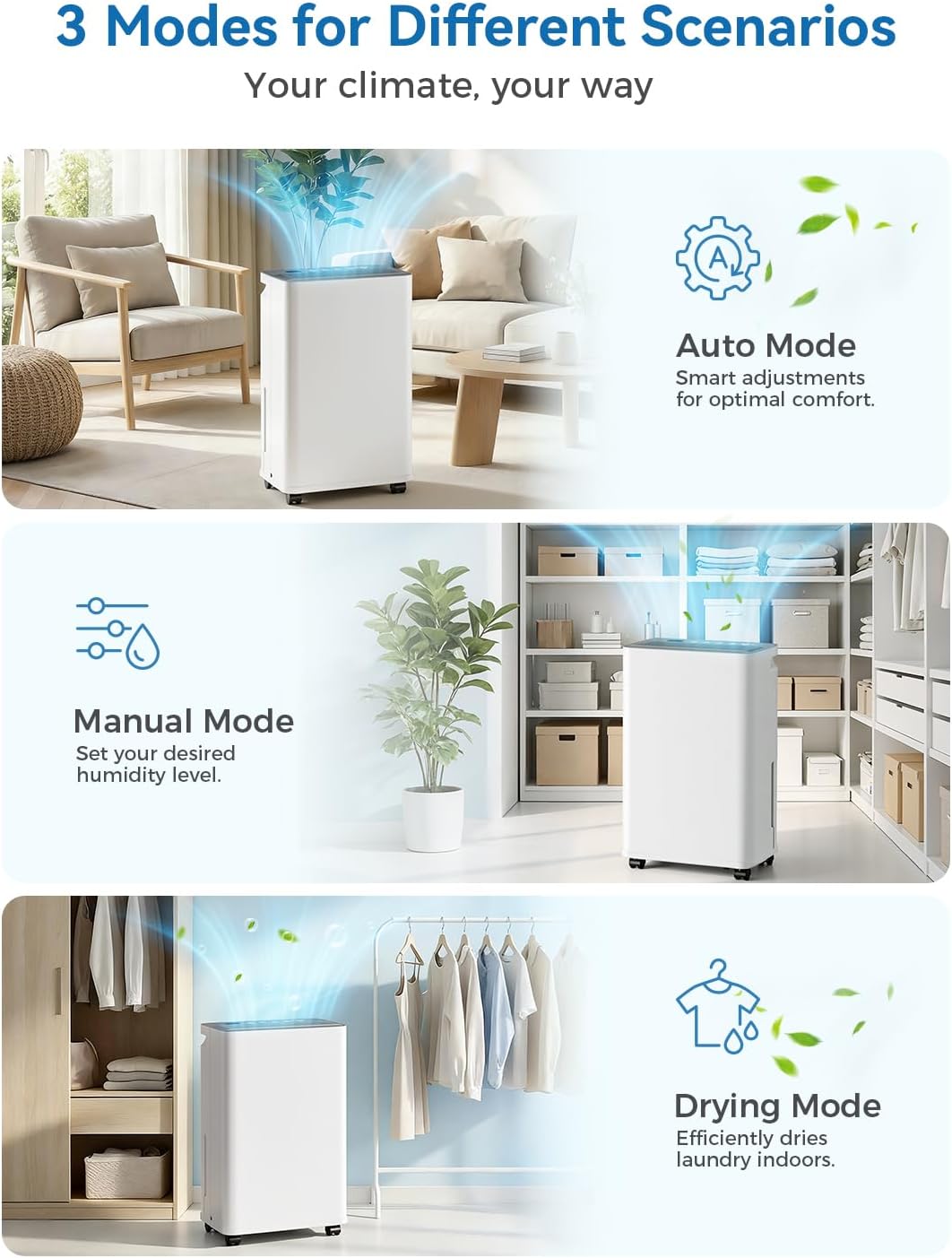 2500 Sq.Ft Dehumidifier for Basement with Drain Hose, 35 Pint Large Best Compressor Dehumidifiers for Home or Garage, Smart Humidity Control, 24H Timer & Child Lock, Ideal for Large Rooms, Garage