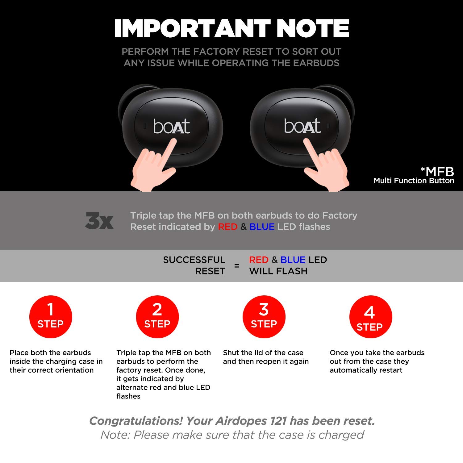 boAt Airdopes 121 Truly Wireless 