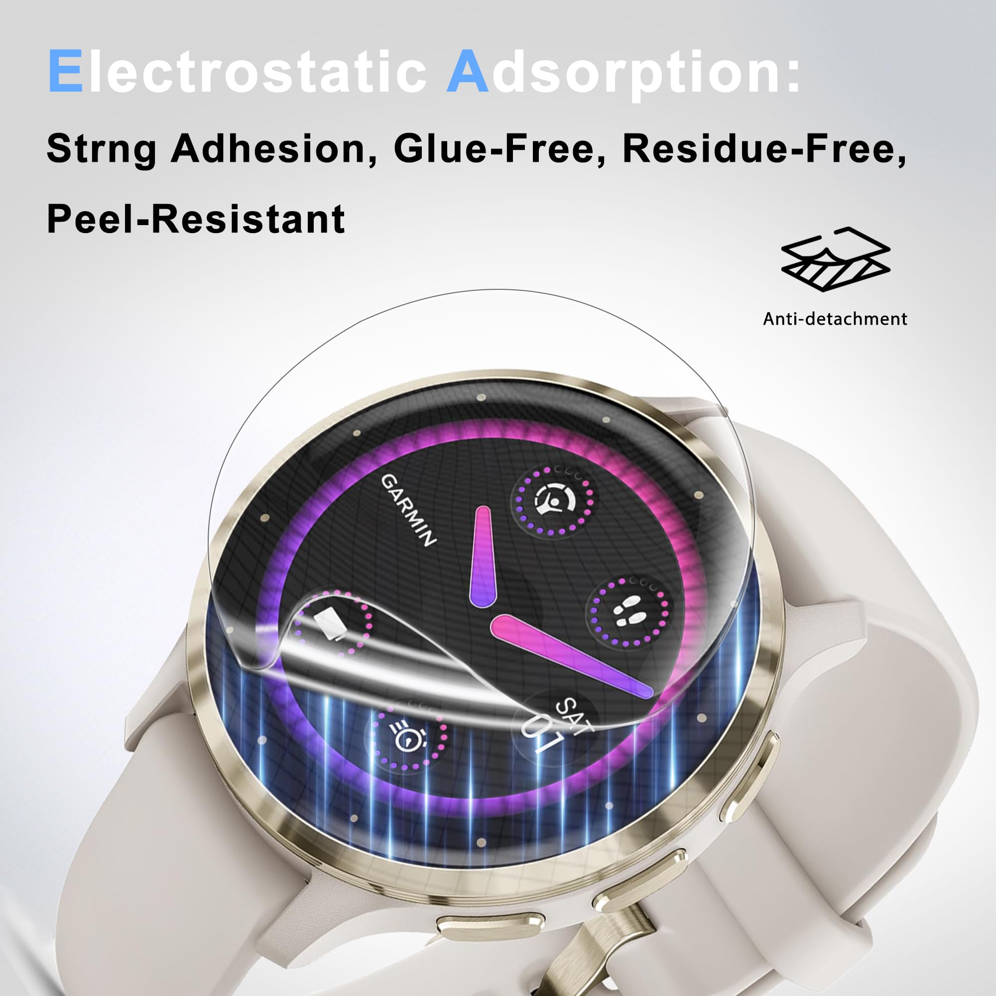 JavoYion 6 Pack Screen Protector for Garmin Venu 3S 41mm, High Clarity Soft Film, Touch Sensitive, Anti Shatter, Bubble Free, Flexible Screen Protector - 3