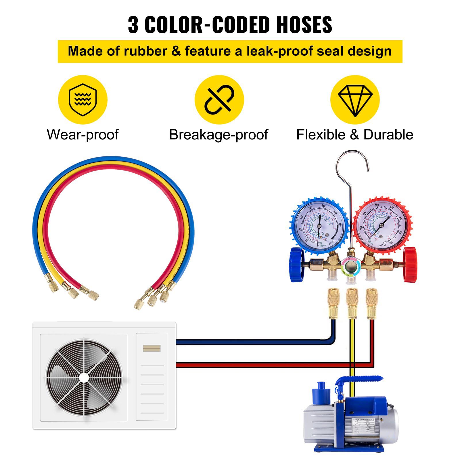 Bomba de Vacío para Climatización, Kit de Bomba de Vacío para R12, R22, R502, R410A, R134A, Bomba de Vacío Ideal para HVAC, Climatización Auto, Desgasificación (4,8 m³/h - 1/3 CV)
