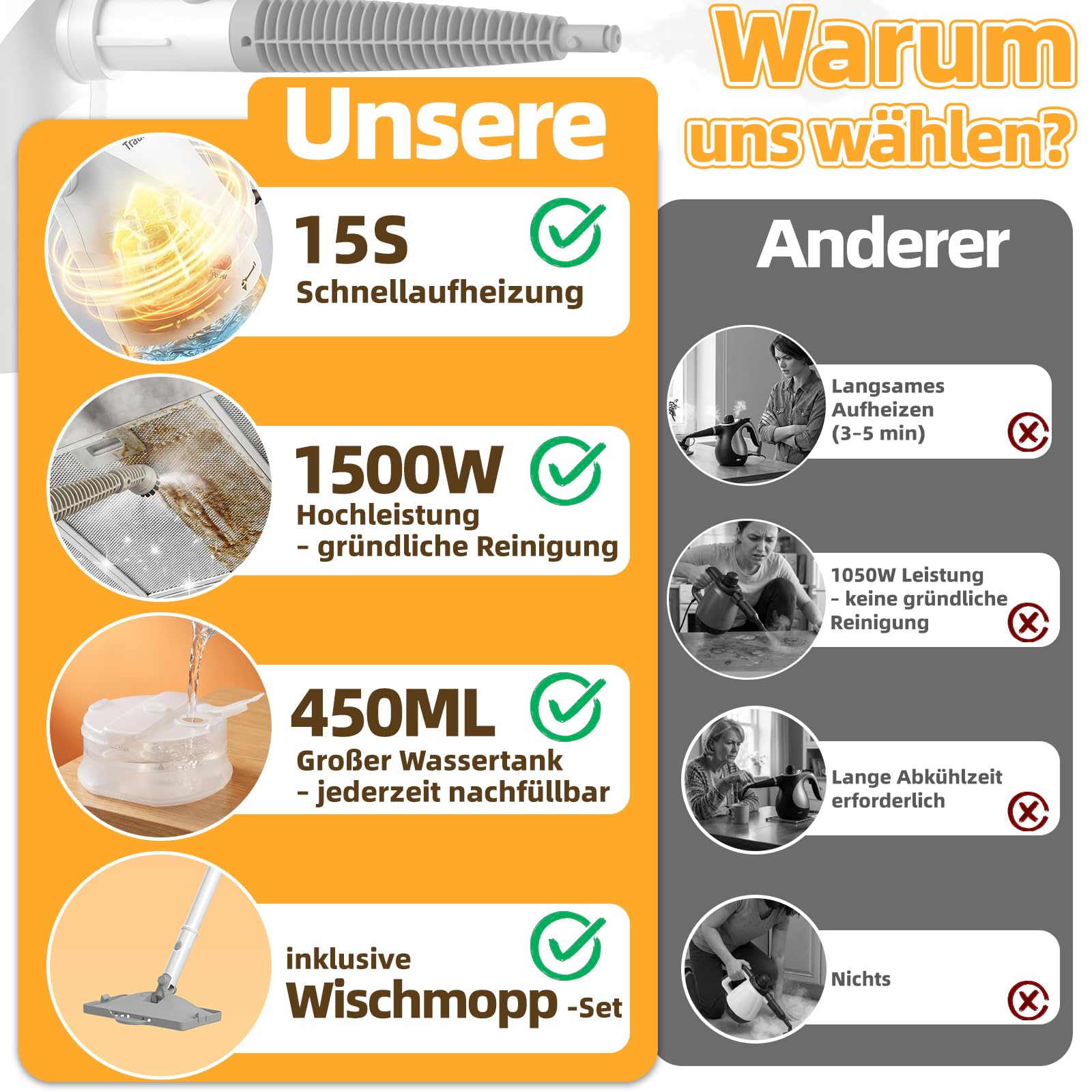 Dampfreiniger, 10-in-1 Handdampfreiniger, 15S Schnelle Aufheizung Dampfwischer, 450 ml Druck-Mehrzweckdampfreiniger, 1500 W, chemikalienfreier für den Heimgebrauch, Reinigung von Böden, Fliesen, Fenst