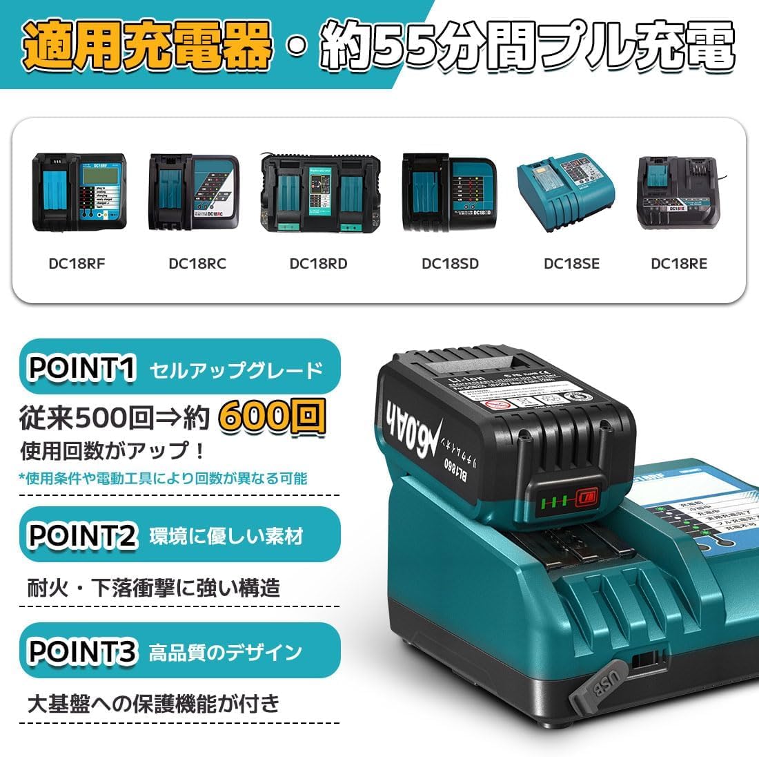 Amazon.co.jp: Amityke 互換 マキタ 18V バッテリー BL1860B 6 個