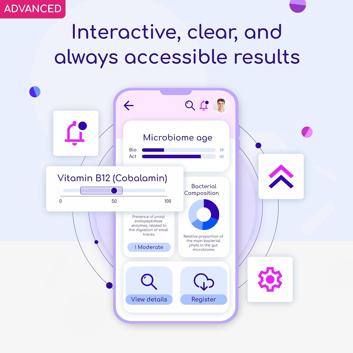 Vivabioma Advanced - Gut Microbiome Test: Digestion, Hormone, and Histamine Intolerance Analysis | 45+ Personalized Reports