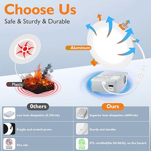 Miniatura 2 de BesLowe Paquete de 6 luces LED empotrables para techo de 6 pulgadas, 5 CCT, ultradelgadas, con caja de conexiones, 12 W, equivalentes a 150 W, 3000