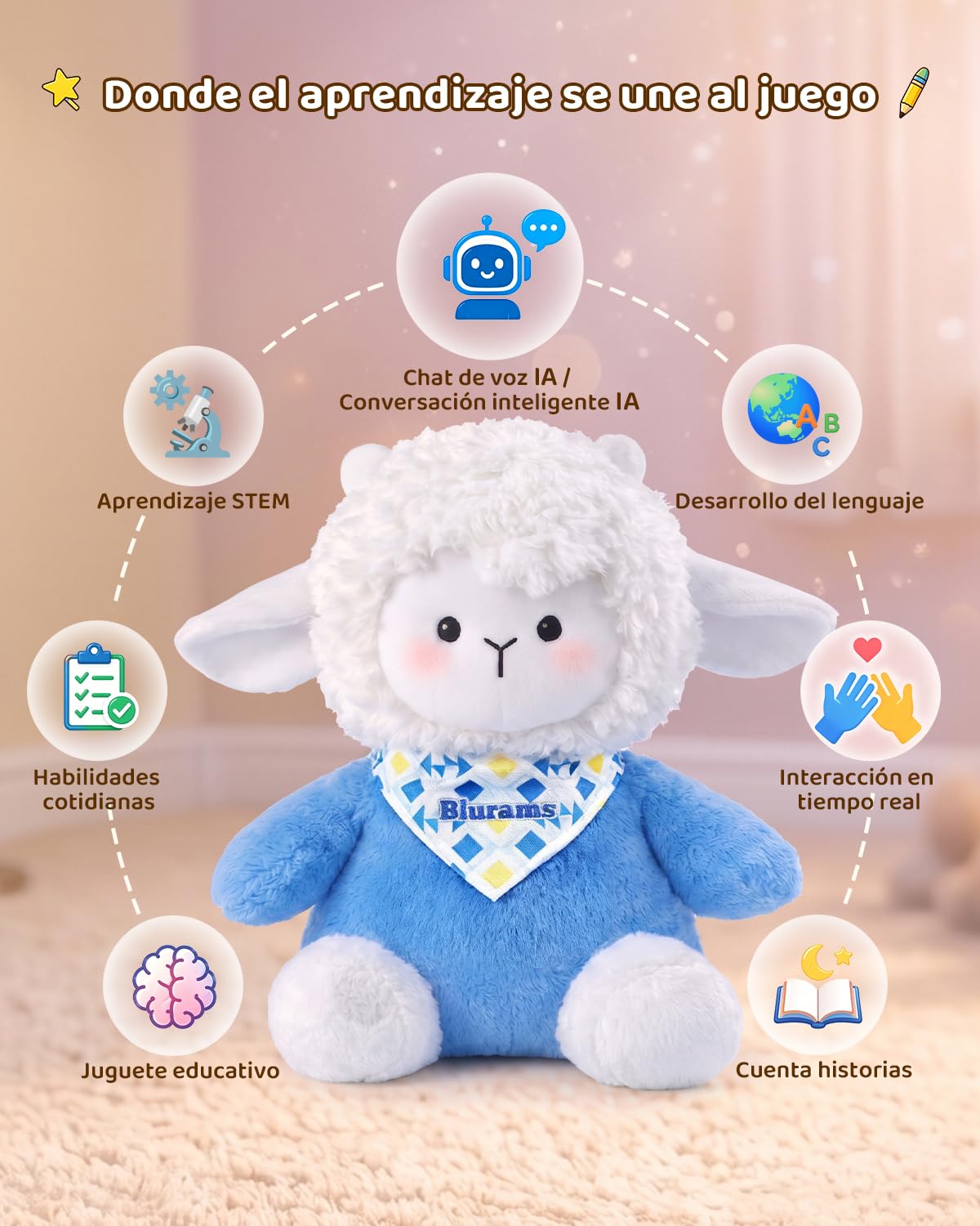 Peluche Interactivo con IA para Niños de 3 a 8 Años, Peluche con Chat de Voz, Control por App y Memoria, Compañero Educativo Emocional, Regalo Original como Juguetes para Niños de 3 a 6 Años