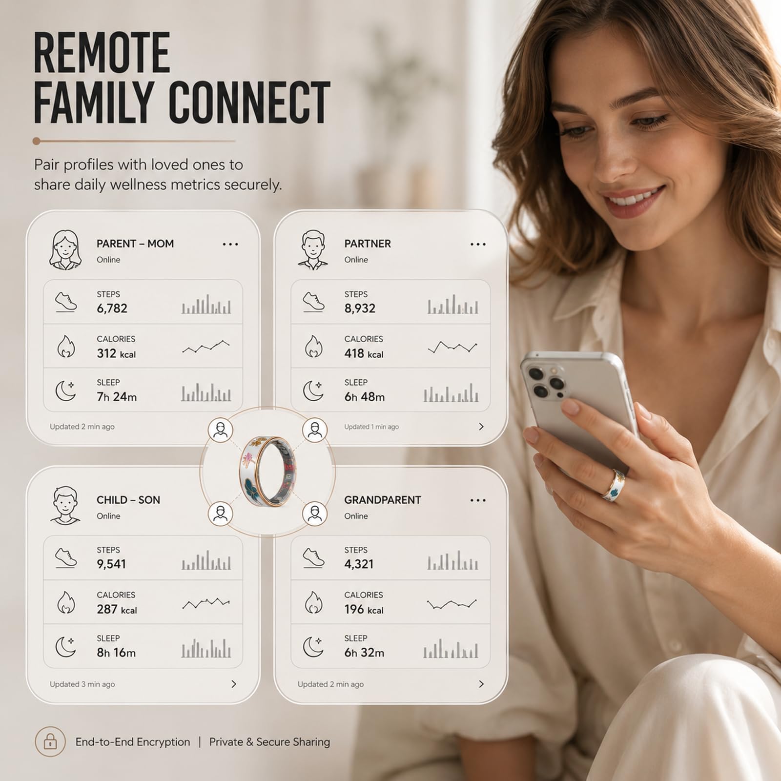 Anillo inteligente para mujer con esmalte para la salud, anillo de fitness, rastreador de fitness con monitoreo de frecuencia cardíaca del sueño, distancia, podómetro, calorías, para Android e iOS