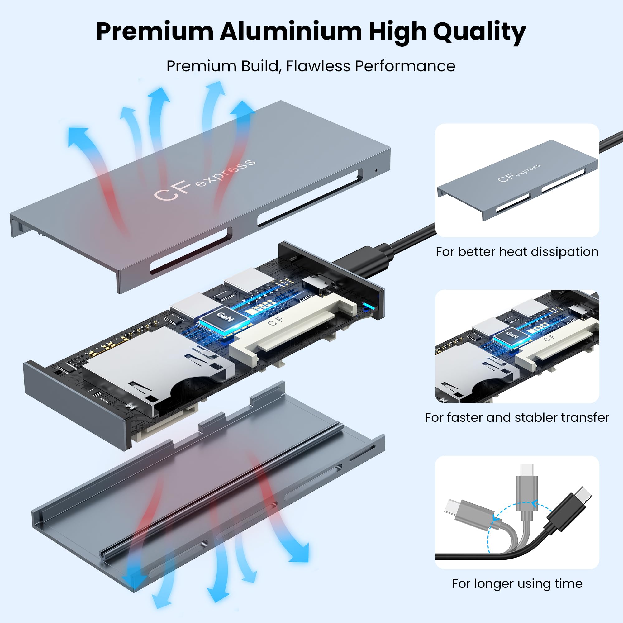 8-en-1 Lecteur de Carte CFexpress Type B USB-C & USB-A 3.2 Gen 2 10Gbps Adaptateur de Cartes Multiples pour CFe B/CF/XD/MS/TF/SD Compatible avec Windows/Mac/Linux/Android, Shell en Aluminium, Gris