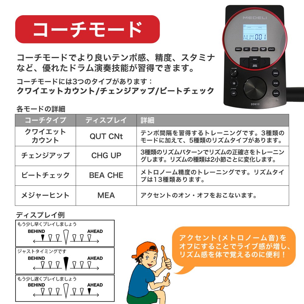 Amazon | MEDELI メデリ 電子ドラム 拡張パッド対応モデル DD610J-DIY