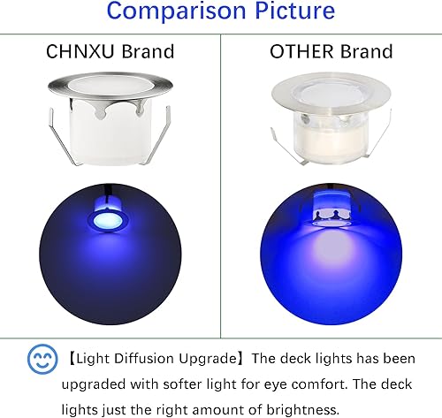 Miniatura 2 de Kit de luces LED que cambian de color con transformador y control remoto, paquete de 10 luces IP67 impermeables 1.77 pulgadas, 12 V, bajo voltaje,